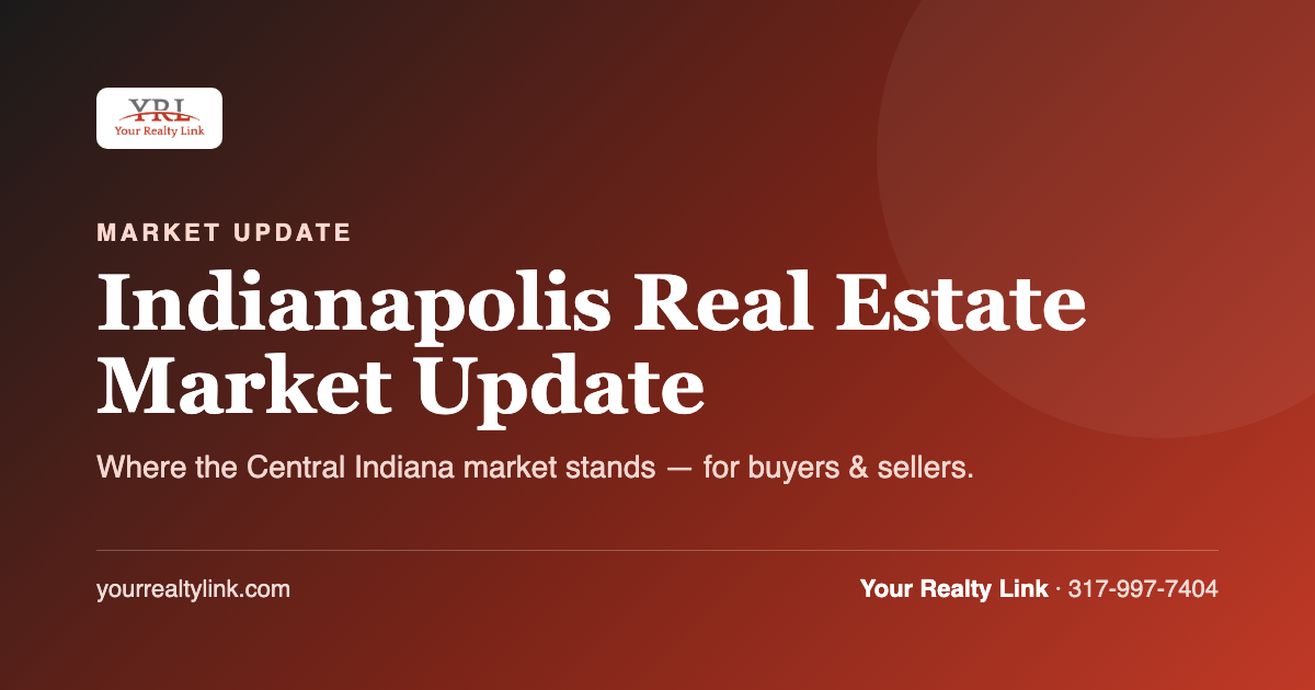 indianapolis market update — september 2026